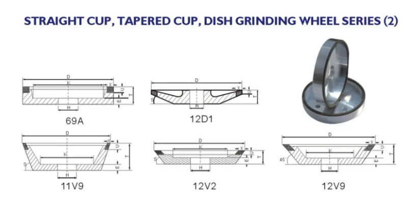 Technical Specifications Technical Specifications