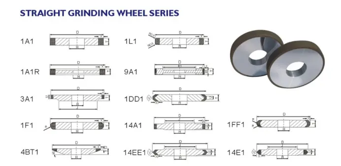 Specification